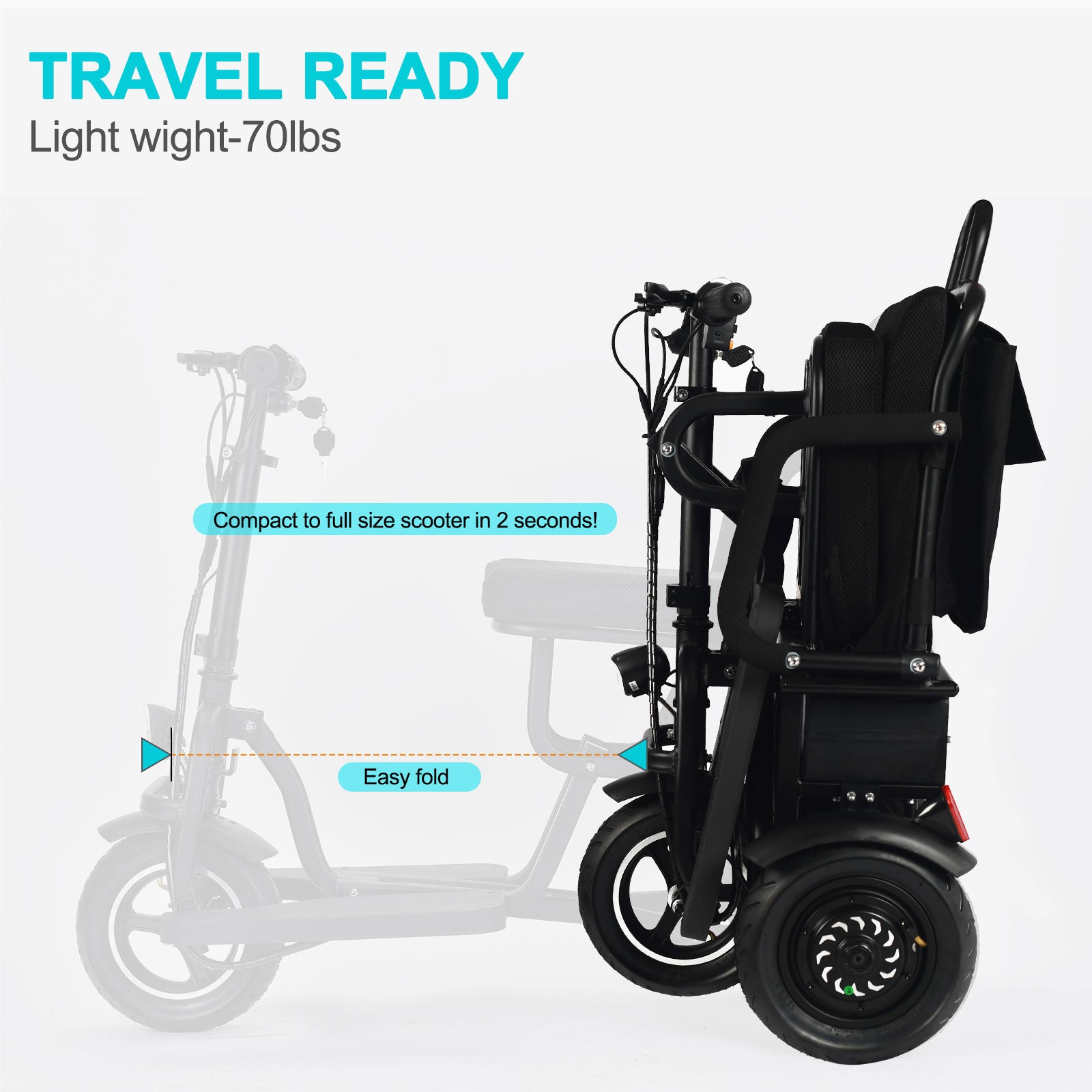 MotoTec Folding Mobility Electric Trike 48v 700w Dual Motor Lithium Black - Image 20