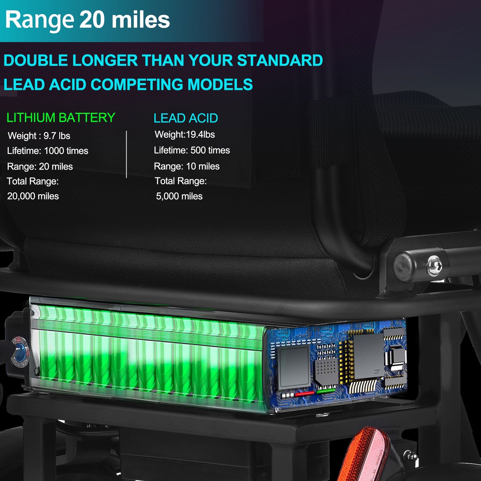 MotoTec Folding Mobility Electric Trike 48v 700w Dual Motor Lithium Black - Image 10